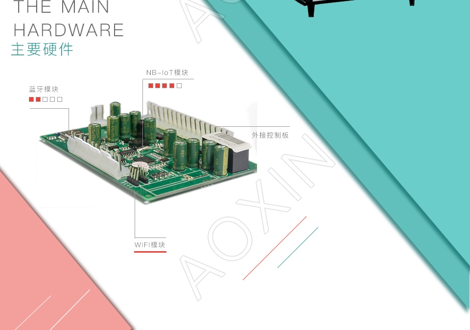 智能售貨柜解決方案