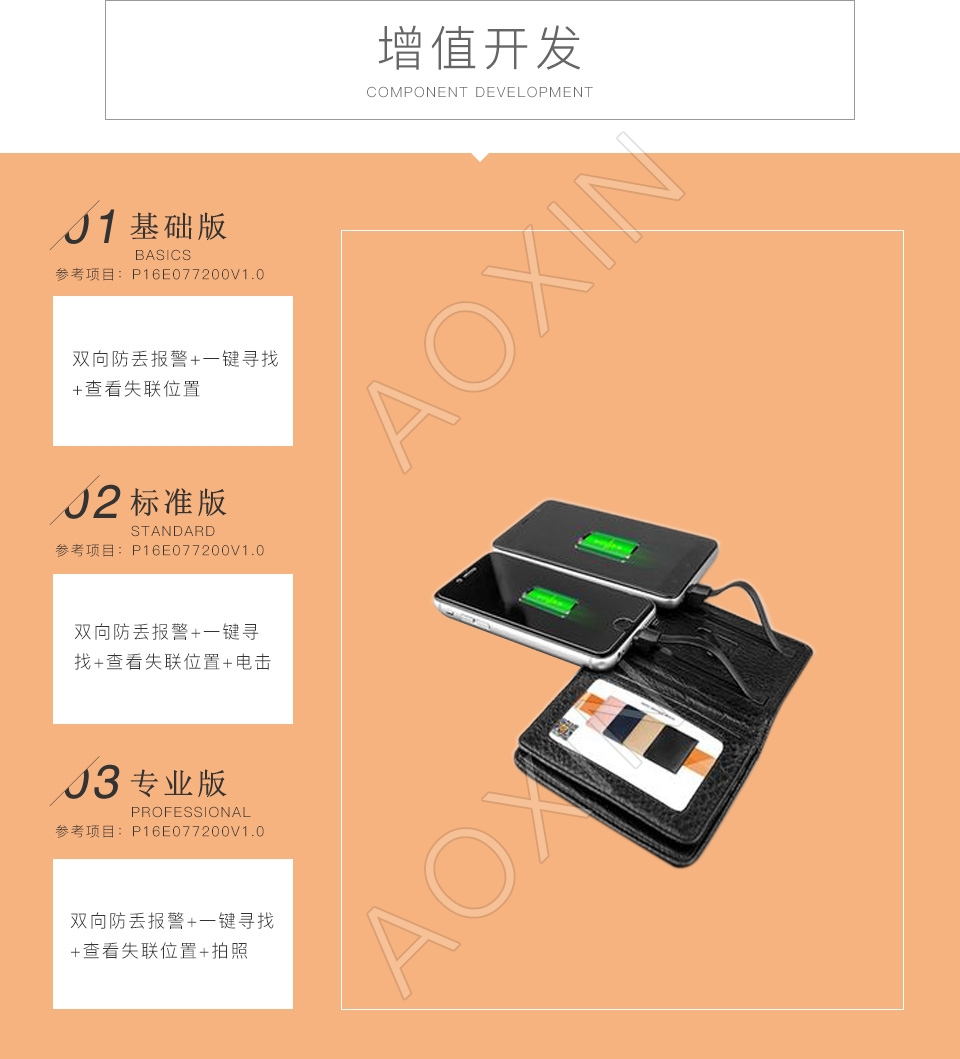 智能錢包解決方案