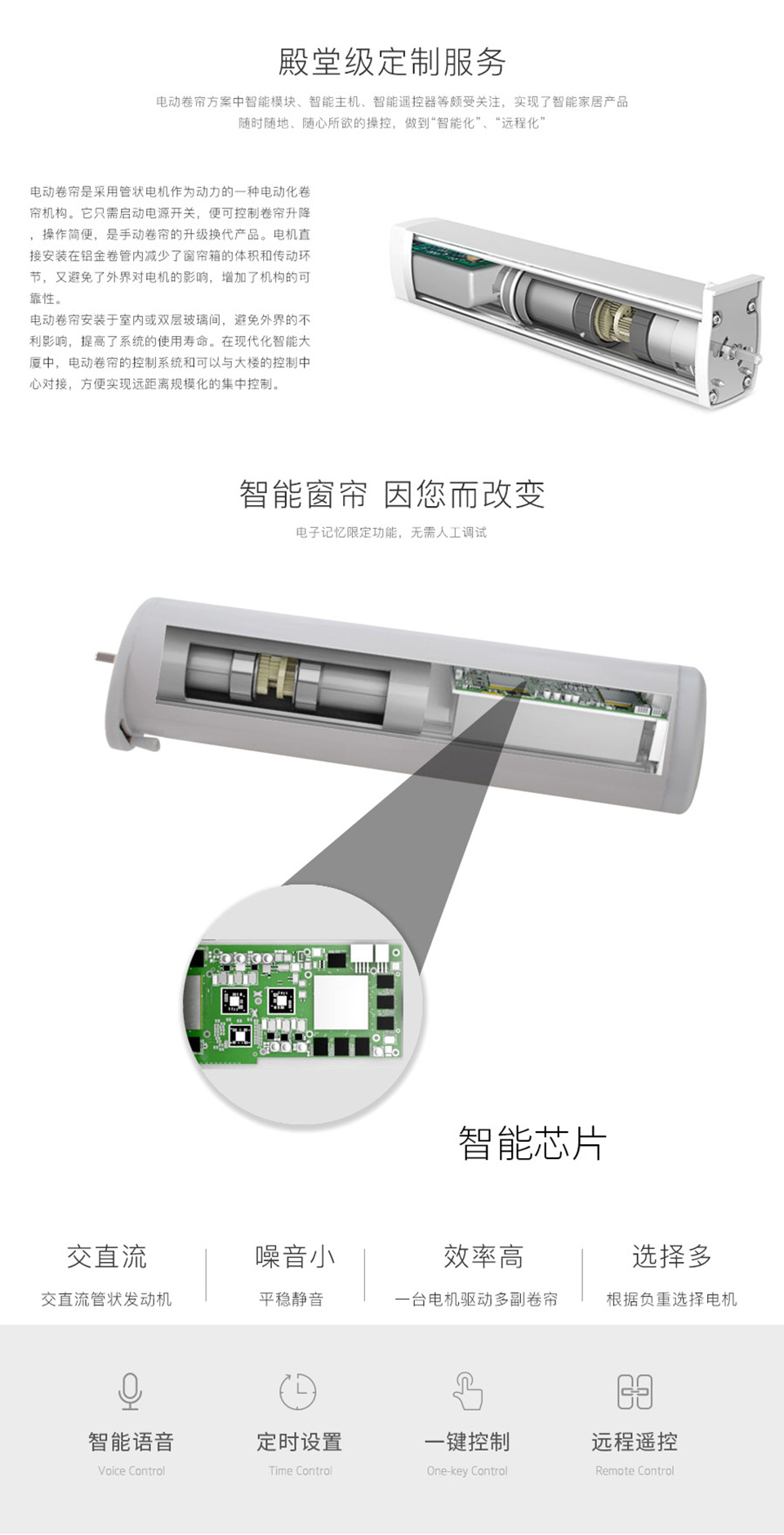 智能電動(dòng)卷簾控制系統(tǒng)