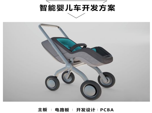 智能嬰兒車方案開發(fā)