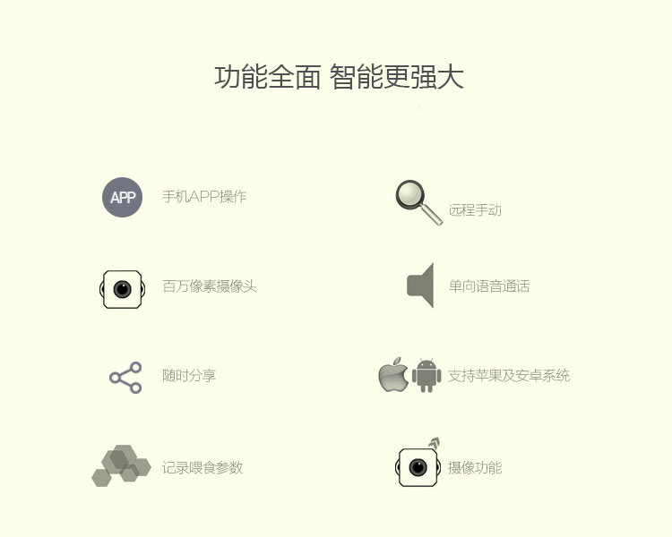 功能全面，智能更強(qiáng)大