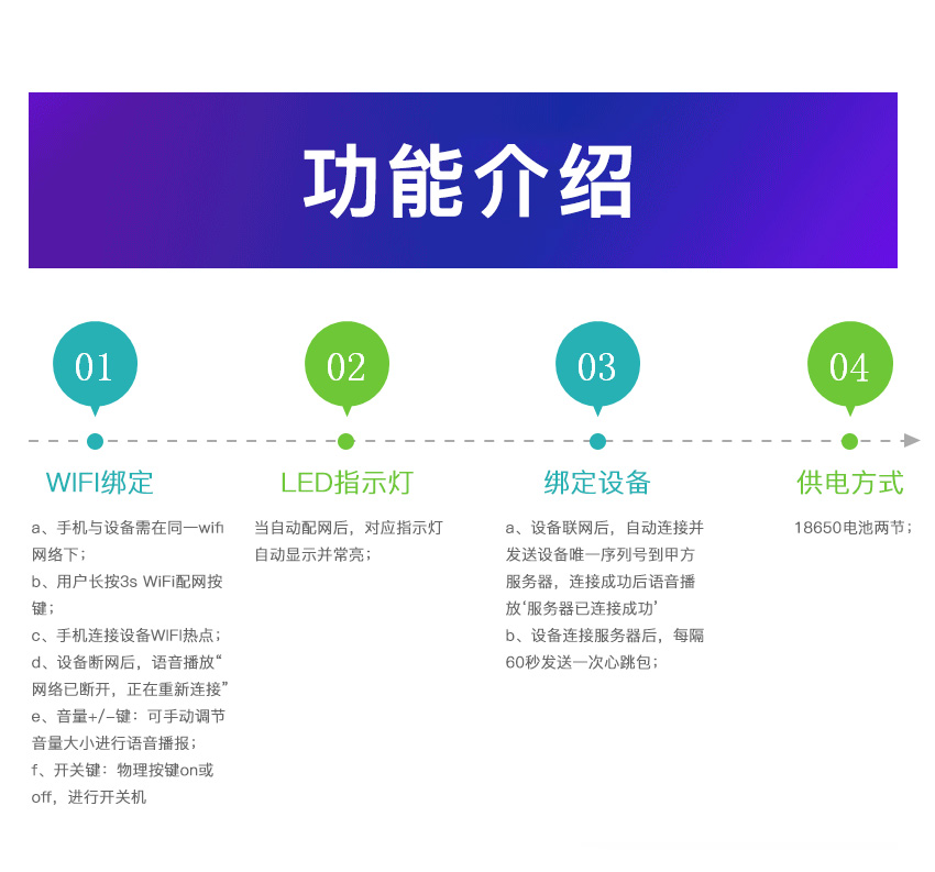 WIFI收款播報(bào)器解決方案