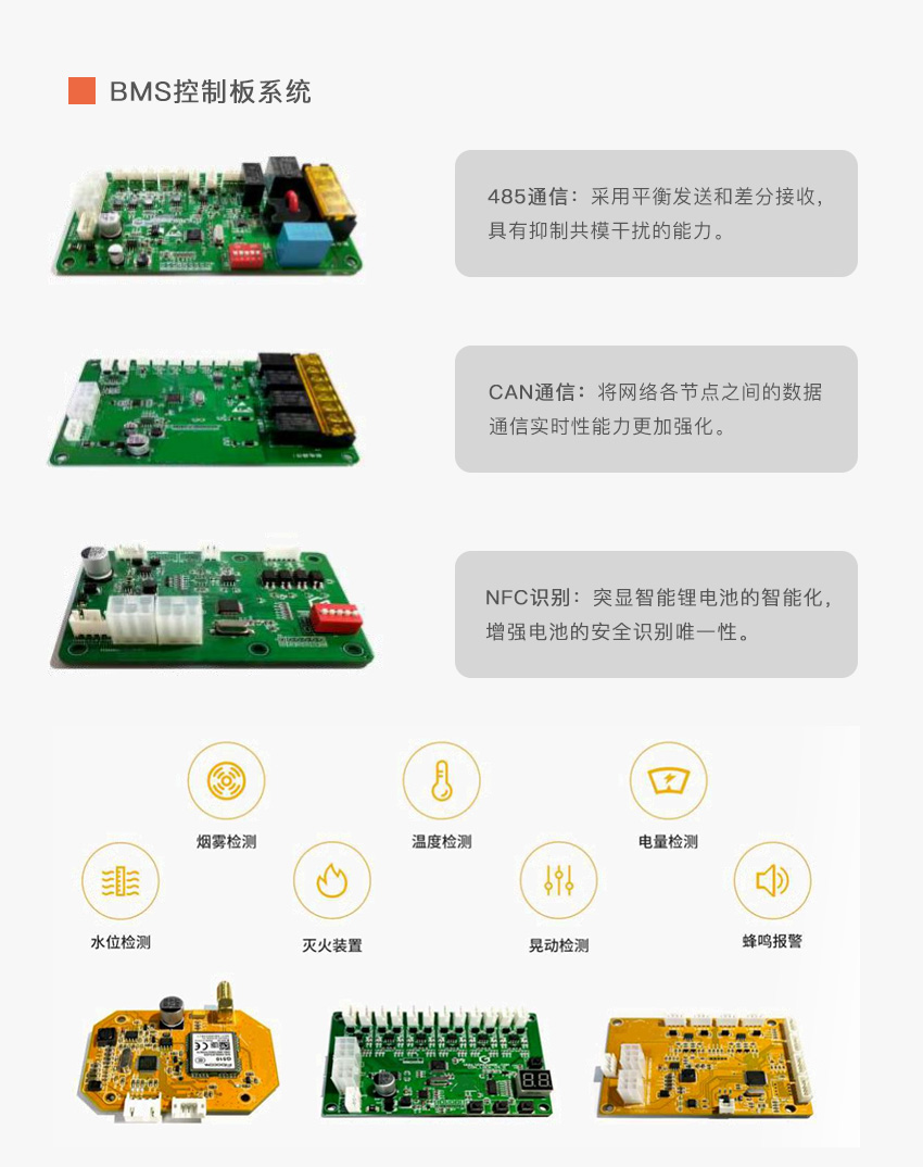 共享換電柜方案開發(fā)