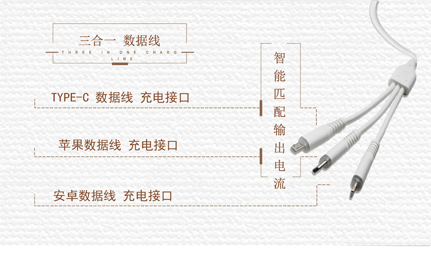 智能共享充電線方案開發(fā)