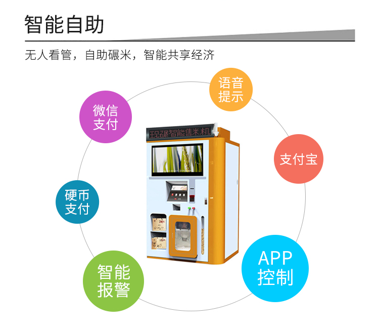 共享碾米機(jī)解決方案