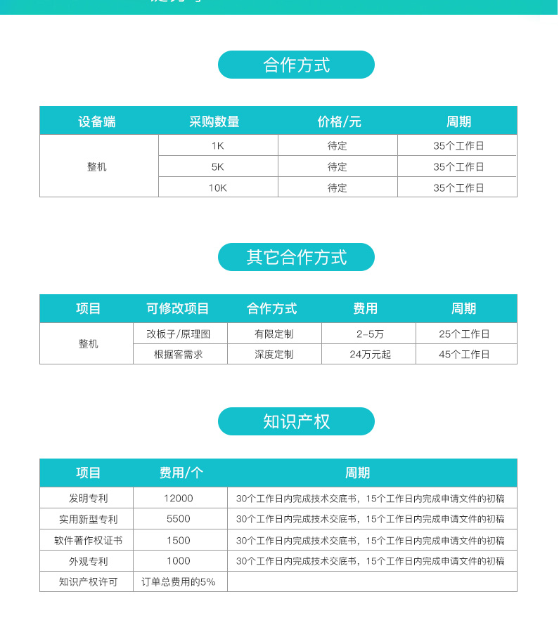 物聯(lián)網(wǎng)版額溫槍方案