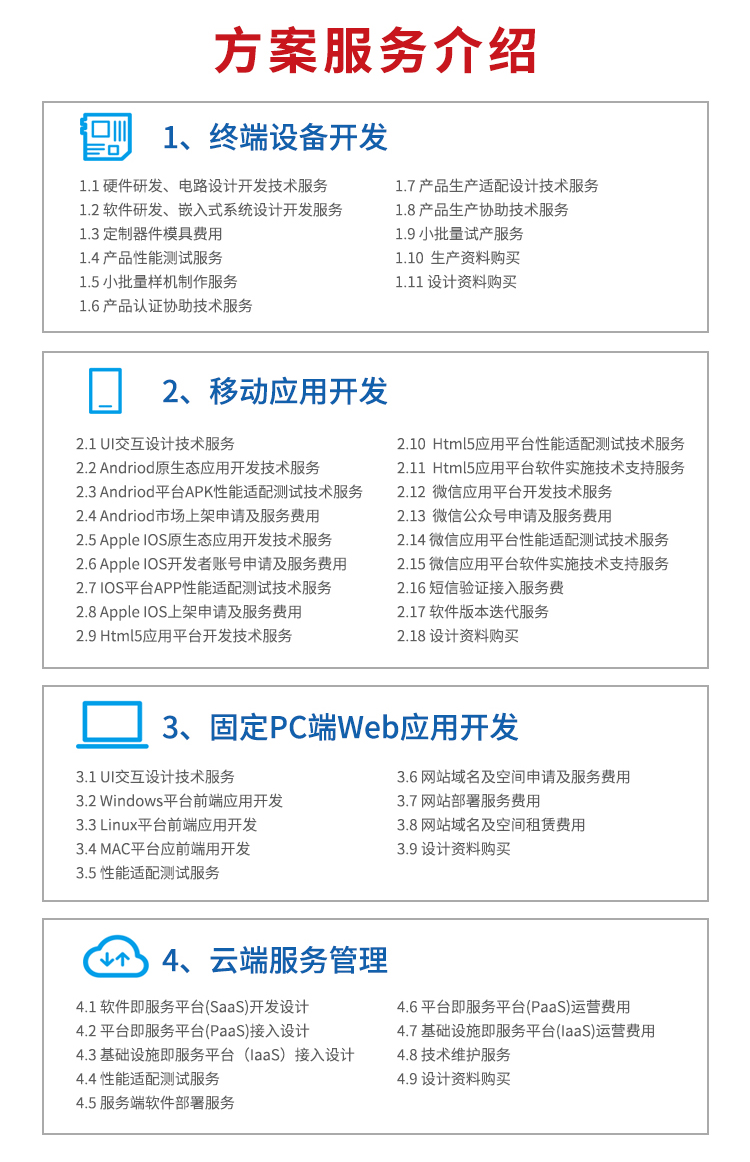 心率檢測(cè)儀方案開發(fā)_13