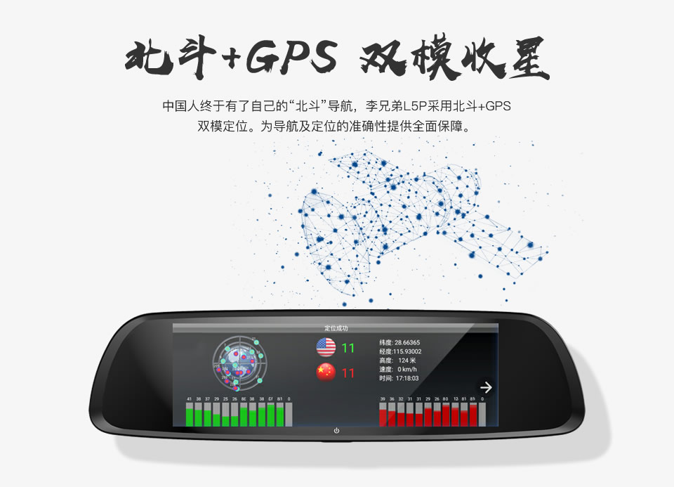 北斗+GPS，雙模收星