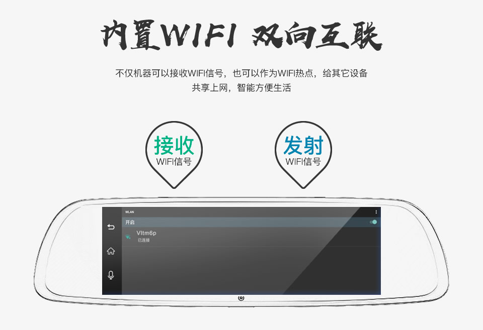 內(nèi)置WIFI，雙向互聯(lián)