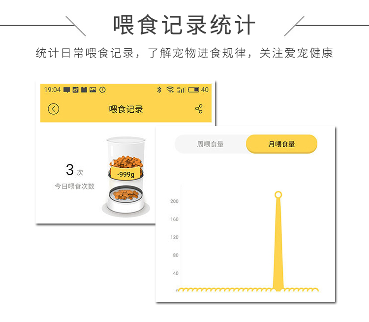 寵物喂食器方案的功能-喂食記錄統(tǒng)計(jì)