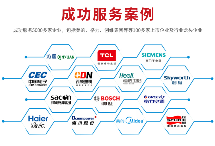 賽億科技的成功服務案例