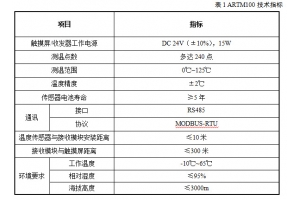 智能無(wú)線測(cè)溫系統(tǒng)高壓測(cè)溫設(shè)備解決方案