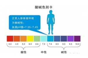 凈水器、堿性凈水機和電解水機的區(qū)別